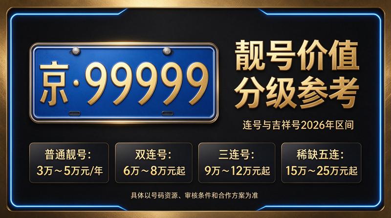 北京租电车指标三年多少钱 - 企业环境展示